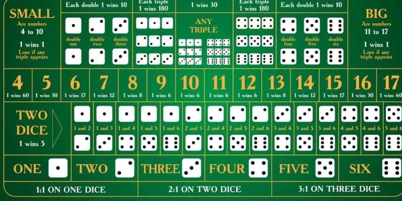 vz99 đăng nhập poker hôm nay